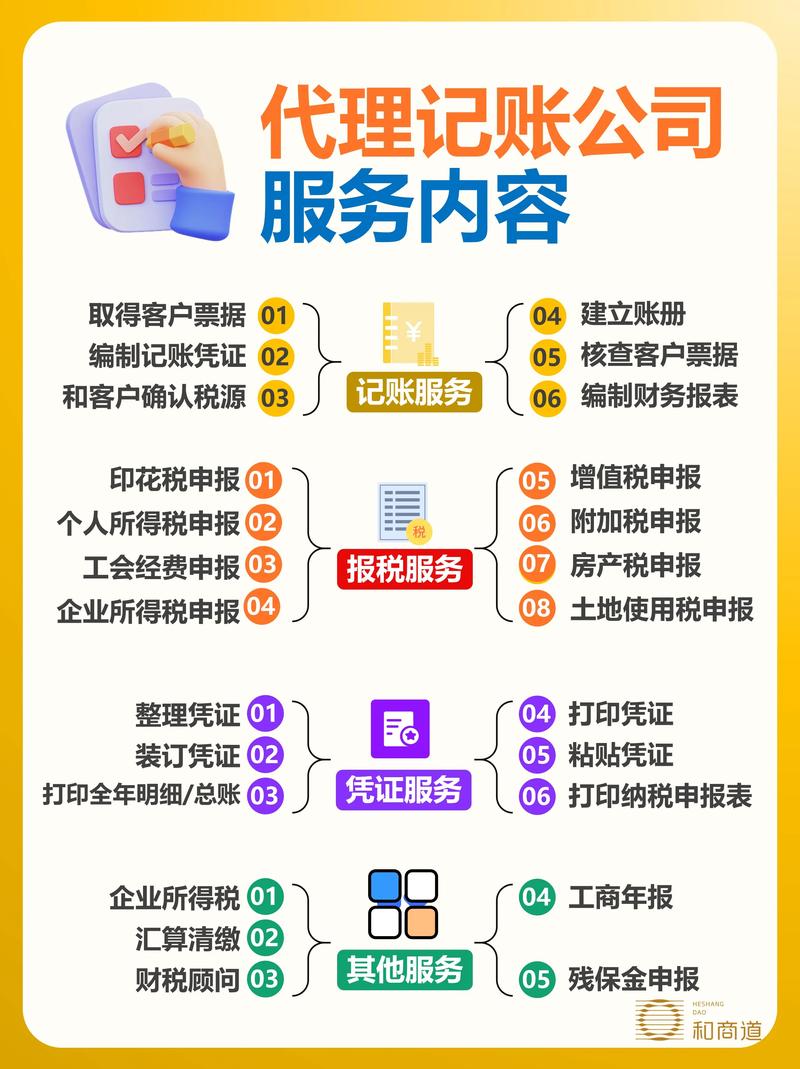 上海公司注册新动态：高效便捷的现代企业之旅