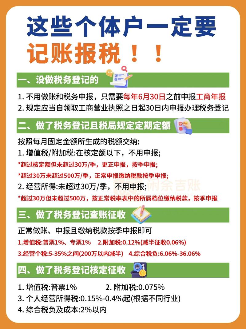 企业如何高效解决资质难题？