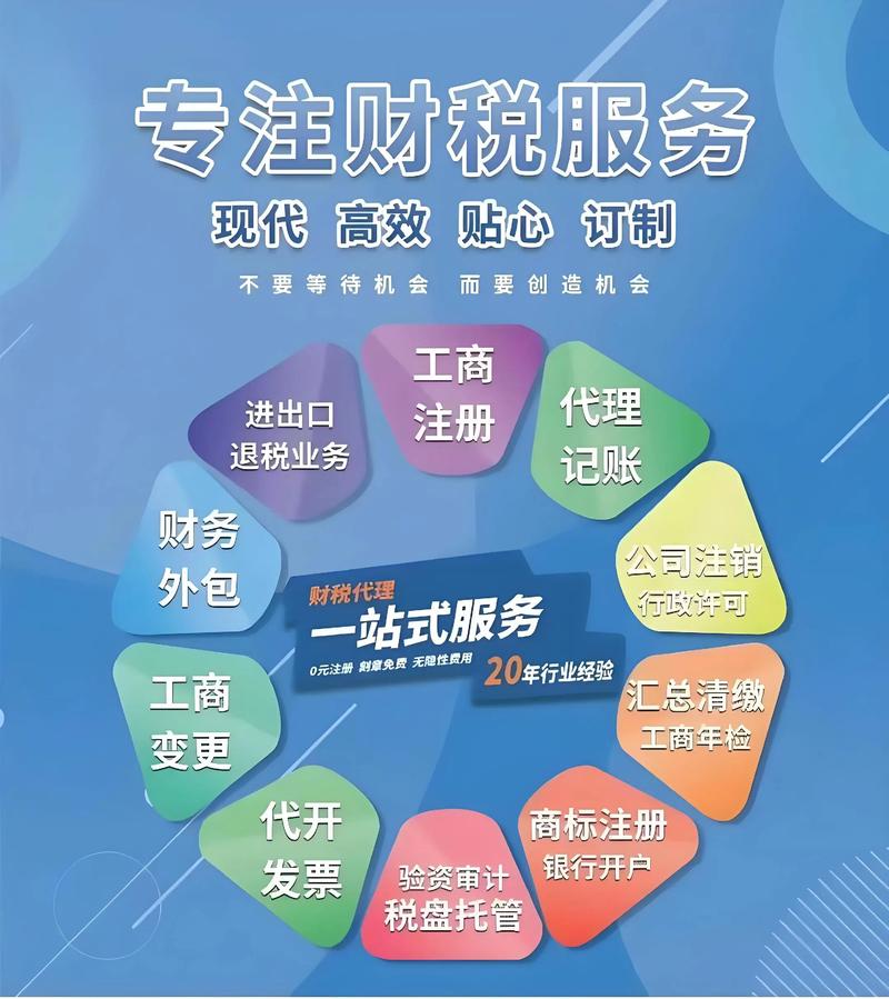 代理记账市场新趋势：助力中小企业健康成长